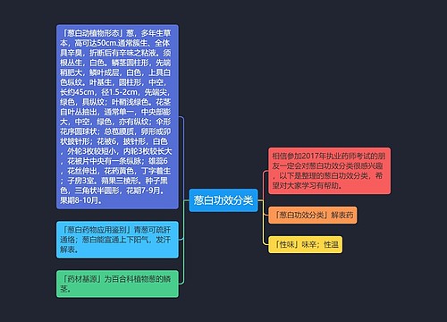 葱白功效分类