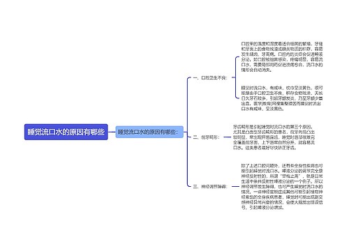 睡觉流口水的原因有哪些