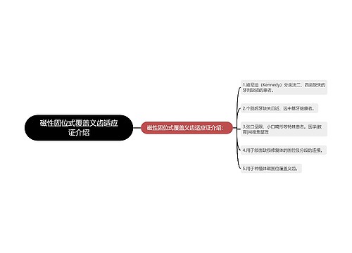 磁性固位式覆盖义齿适应证介绍