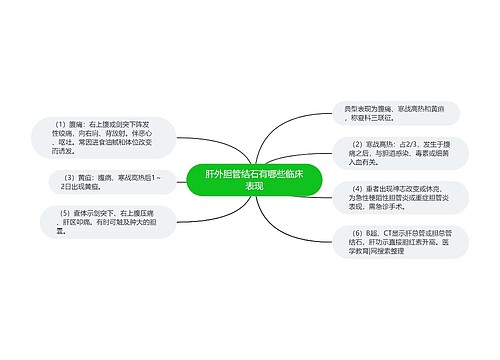 肝外胆管结石有哪些临床表现