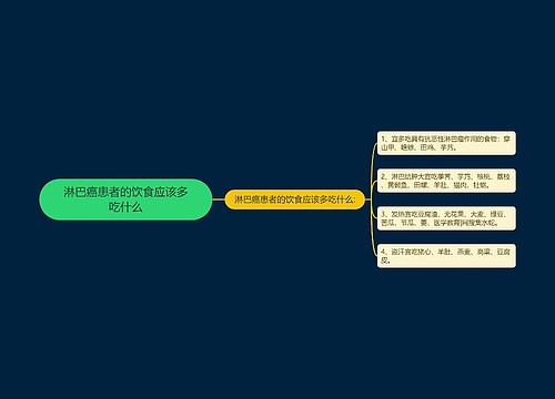 淋巴癌患者的饮食应该多吃什么