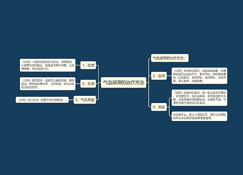 气血凝滞的治疗方法