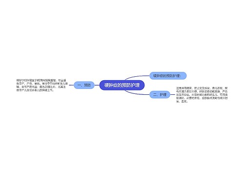 硬肿症的预防护理