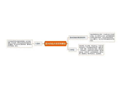 溺水的临床表现有哪些