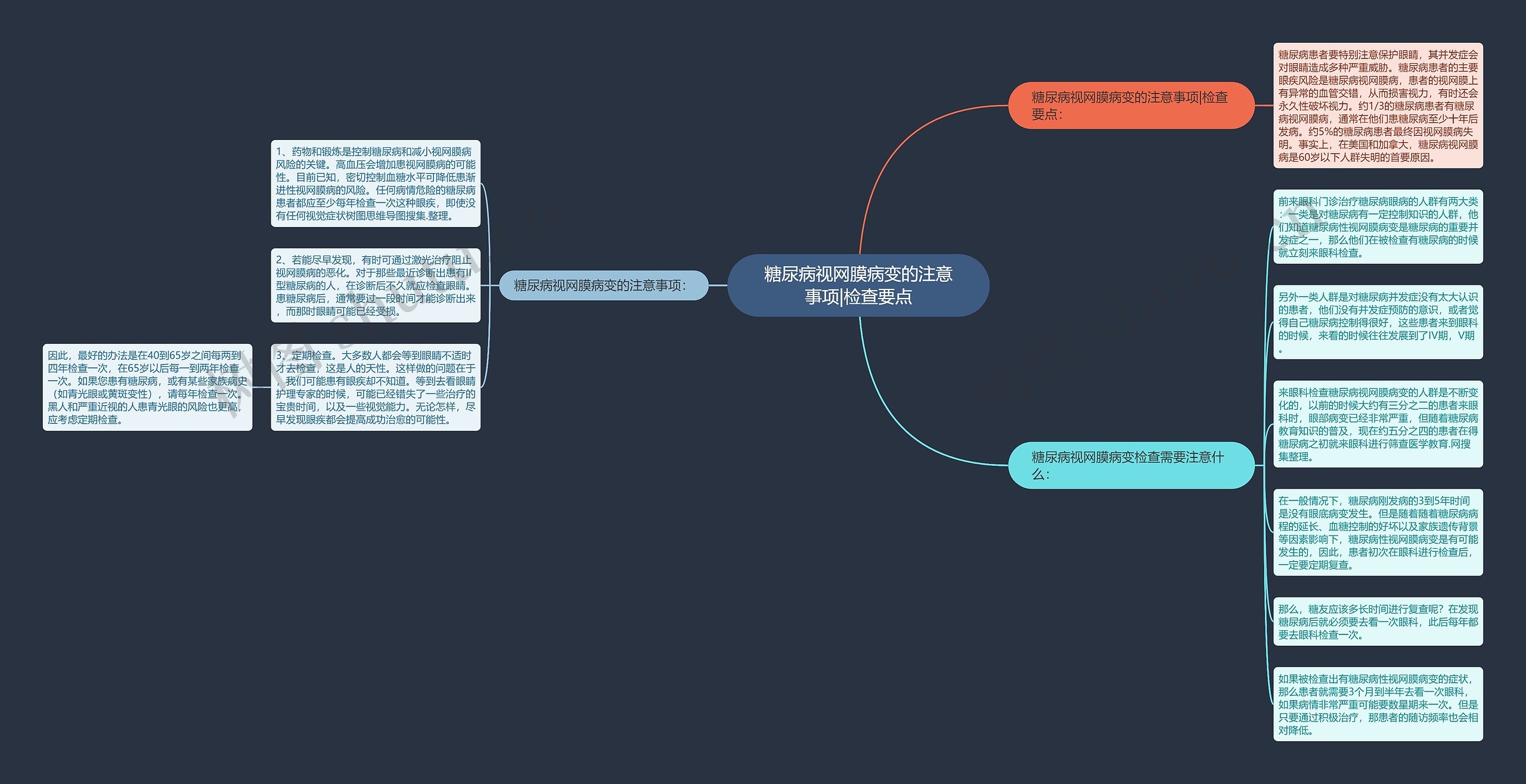 糖尿病视网膜病变的注意事项|检查要点 糖尿病视网膜病变的注意事项|检查要点