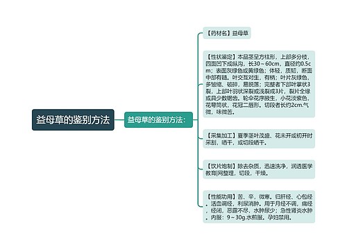 益母草的鉴别方法