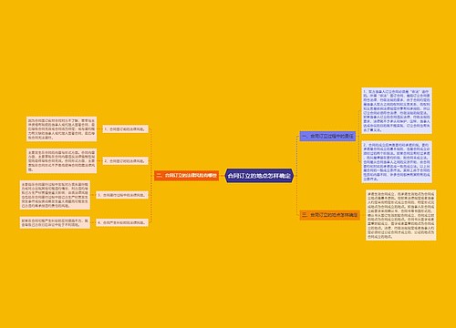合同订立的地点怎样确定