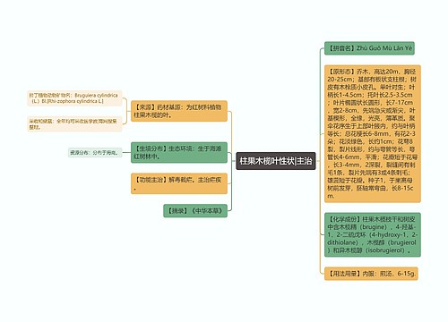 柱果木榄叶性状|主治