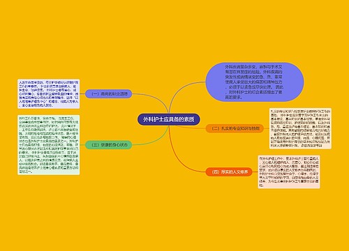 外科护士应具备的素质