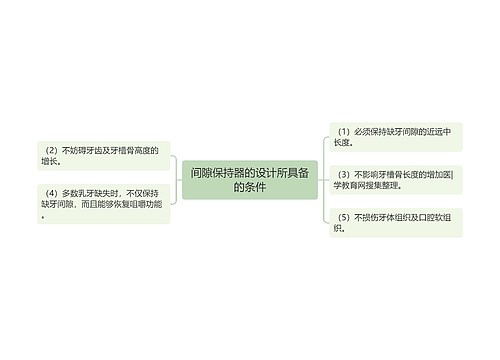 间隙保持器的设计所具备的条件