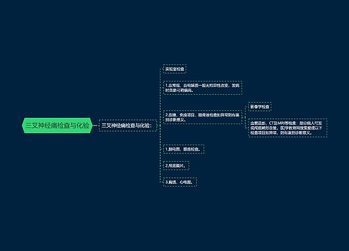 三叉神经痛检查与化验