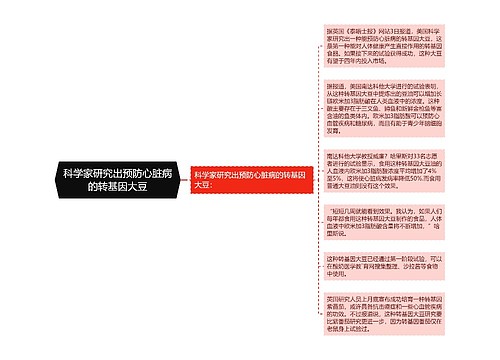 科学家研究出预防心脏病的转基因大豆