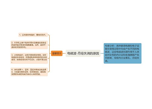 电磁波-月经失调的原因