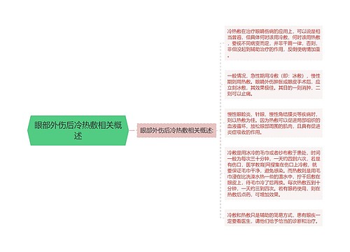 眼部外伤后冷热敷相关概述