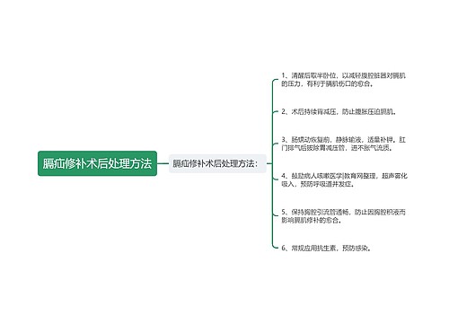 膈疝修补术后处理方法