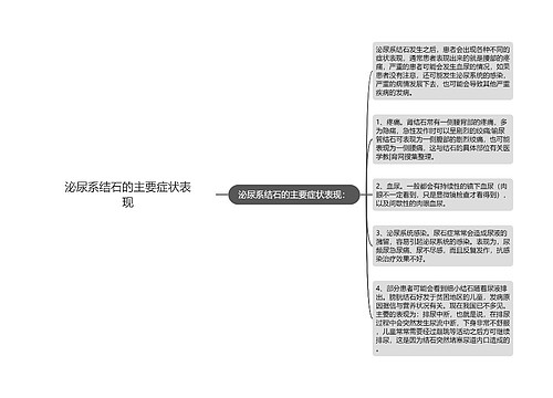 泌尿系结石的主要症状表现