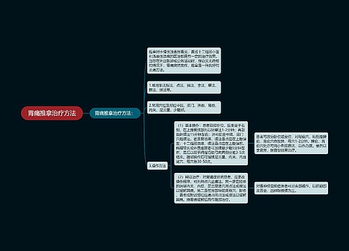 胃痛推拿治疗方法