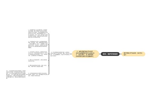 保存、保护牙体组织