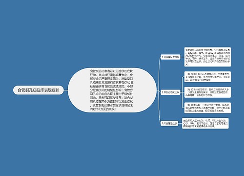 食管裂孔疝临床表现症状