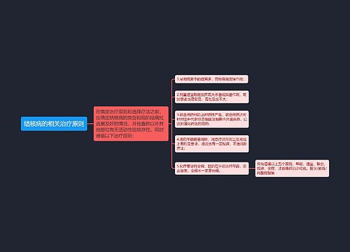 结核病的相关治疗原则