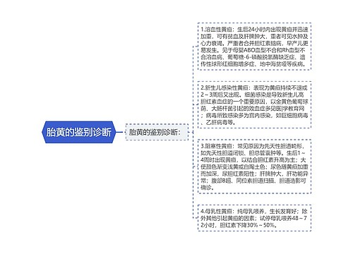 胎黄的鉴别诊断