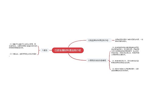 口腔金属材料清洁剂介绍