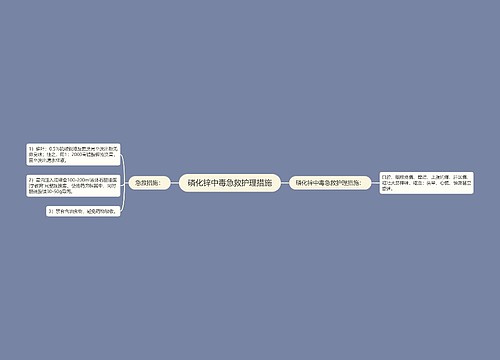 磷化锌中毒急救护理措施