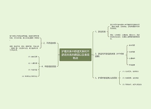 护理关系中舒适关系和不舒适关系的原因以及表现特点