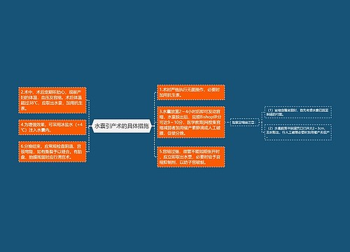 水囊引产术的具体措施