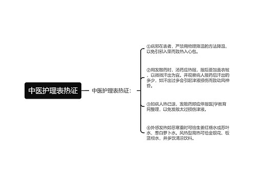 中医护理表热证