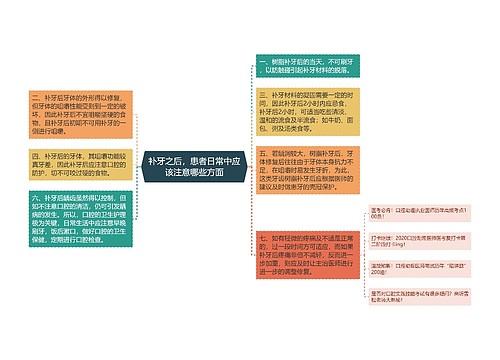 补牙之后，患者日常中应该注意哪些方面