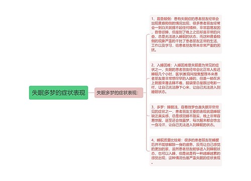 失眠多梦的症状表现