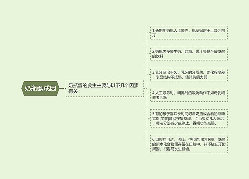 奶瓶龋成因