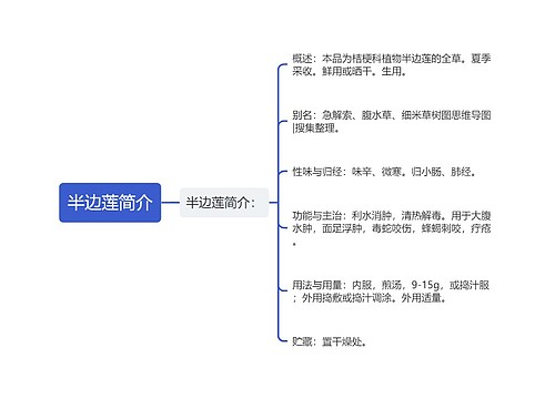 半边莲简介