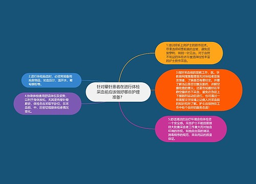 针对晕针患者在进行体检采血前应该做好哪些护理准备？