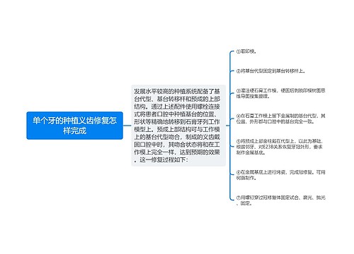 单个牙的种植义齿修复怎样完成