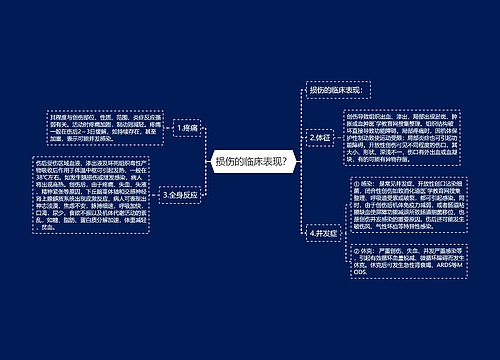 损伤的临床表现？