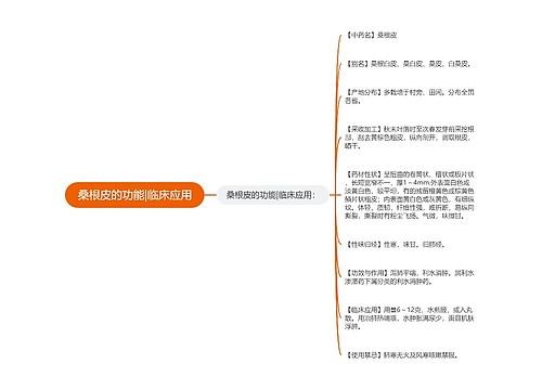 桑根皮的功能|临床应用