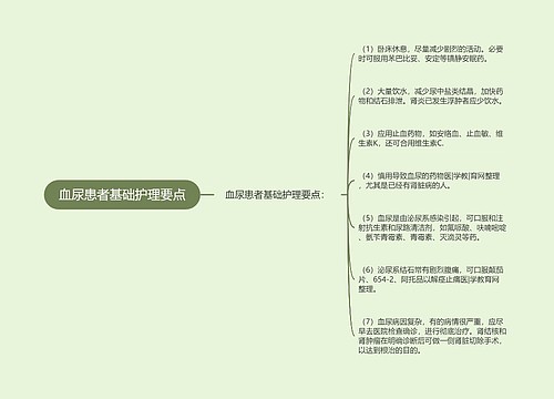血尿患者基础护理要点