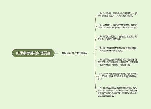 血尿患者基础护理要点