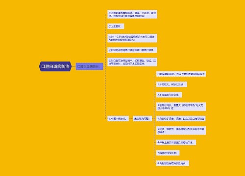 口腔白斑病防治