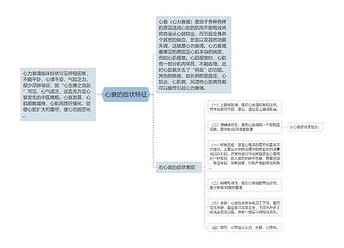 心衰的症状特征