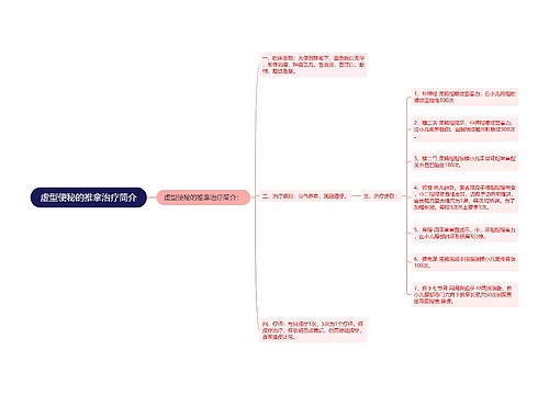 虚型便秘的推拿治疗简介