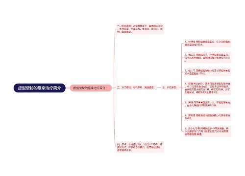 虚型便秘的推拿治疗简介