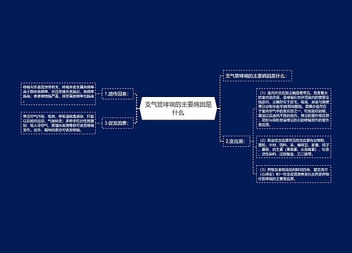 支气管哮喘的主要病因是什么