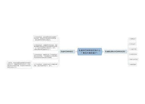 乳癌淋巴转移途径有什么？看完本篇就懂了！