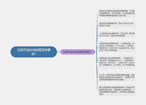 引起牙齿松动的原因有哪些?