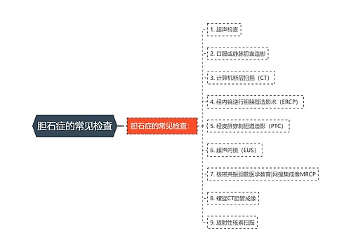 胆石症的常见检查