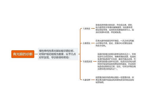 青光眼的诊断