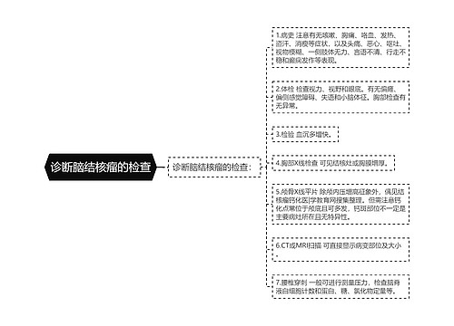诊断脑结核瘤的检查